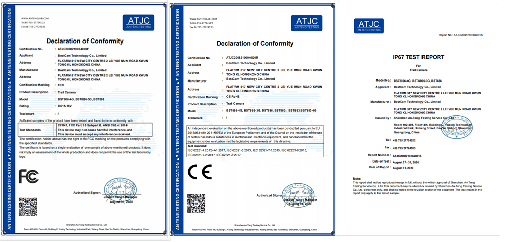 certificates